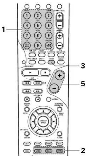DENON AVR-4802R - 2 - 6