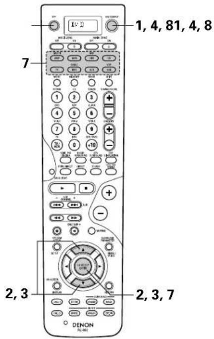 DENON AVR-4802R - Learning function - 10