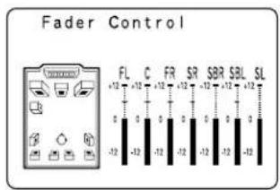 DENON AVR-4802R - REMOTE CONTROL UNIT: - 4