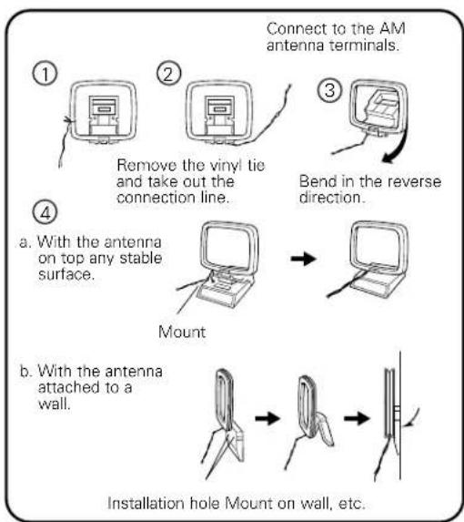 DENON AVR-4802R - AM loop antenna assembly - 1