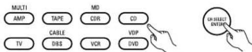 DENON AVR-4802R - Learning function - 11