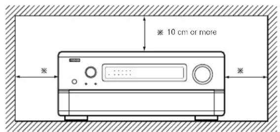 DENON AVR-4802R - CAUTIONS ON INSTALLATION - 1