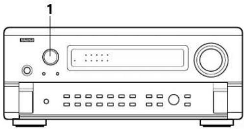 DENON AVR-4802R - 4 - 2