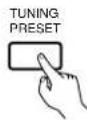 DENON AVR-4802R - Recalling preset stations - 3