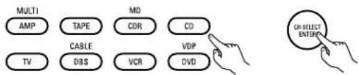 DENON AVR-4802R - Storing system call signals - 9