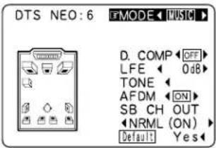 DENON AVR-4802R - DTS Neo:6 mode - 9