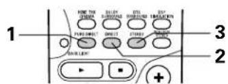 DENON AVR-4802R - PURE DIRECT mode - 5