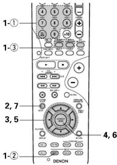 DENON AVR-4802R - 4 - 4