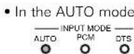 DENON AVR-4802R - 5 - 4
