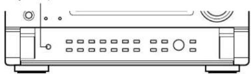 DENON AVR-4802R - NOTE: - 1