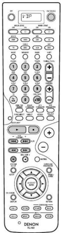 DENON AVR-4802R - Video disc player (VDP) system buttons - 6