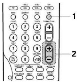DENON AVR-4802R - Recalling preset stations - 6