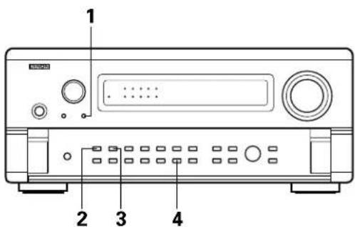 DENON AVR-4802R - PURE DIRECT mode - 4