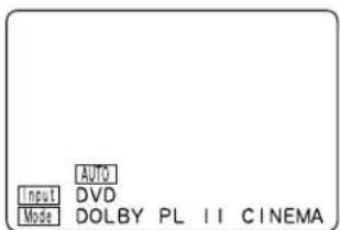 DENON AVR-4802R - Dolby Surround Pro Logic II mode - 5