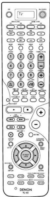 DENON AVR-4802R - Monitor TV (TV), digital broadcast satellite (DBS) tuner and cable (CABLE) system buttons - 2