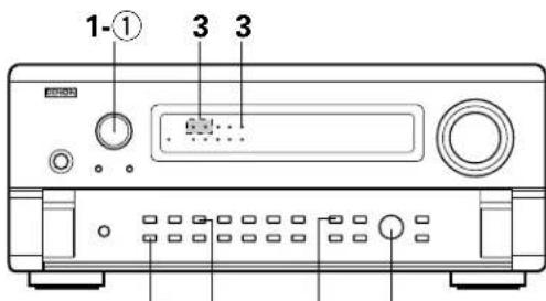 DENON AVR-4802R - 3 - 6