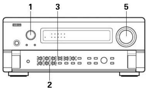 DENON AVR-4802R - Playing the input source - 1