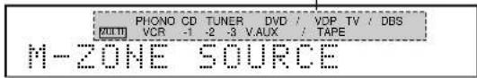 DENON AVR-4802R - 4 - 4