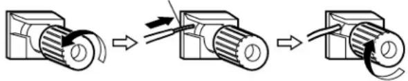 DENON AVR-4802R - Connecting the speaker cords - 1