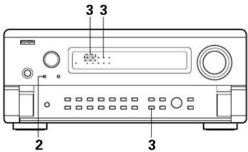 DENON AVR-4802R - 3 - 7