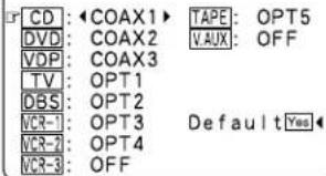 DENON AVR-4802R - Setting the Digital In Assignment - 3
