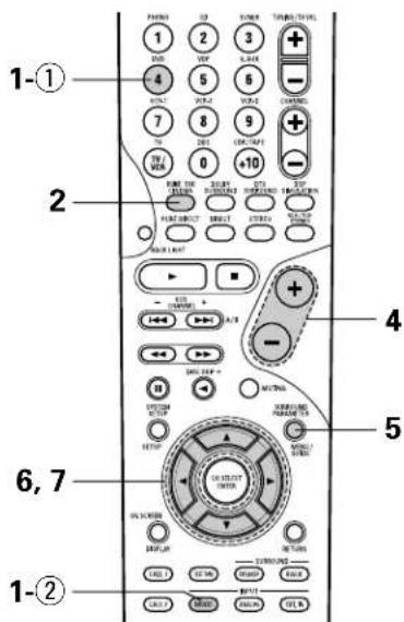 DENON AVR-4802R - 4 - 4