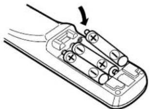 DENON AVR-4802R - Inserting the batteries - 2