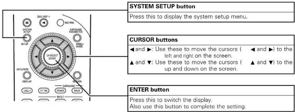 DENON AVR-4802R - SETTING UP THE SYSTEM - 1