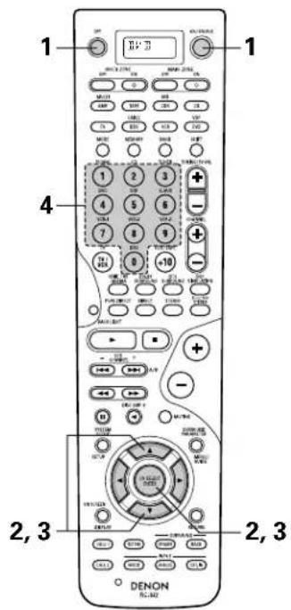 DENON AVR-4802R - Preset memory - 8