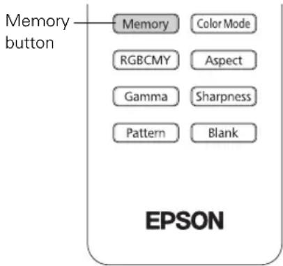 Memory button Memory Color Mode RGBCMY Aspect Gamma Sharpness Pattern Blank EPSON