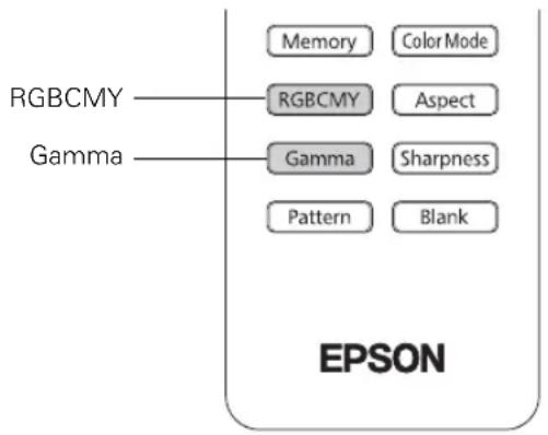 RGBCMY Gamma Memory Color Mode RGBCMY Aspect Gamma Sharpness Pattern Blank EPSON