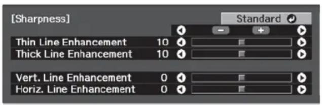 [Sharpness] Thin Line Enhancement 10 Thick Line Enhancement 10 Vert. Line Enhancement 0 Horiz. Line Enhancement 0 Standard