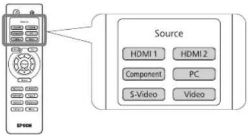 EPSON Source HDMI 1 HDMI 2 Component PC S-Video Video