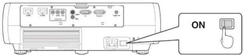 Diagram of an electronic device rear panel with labeled ports and a hand icon pointing to a button labeled 'ON'.