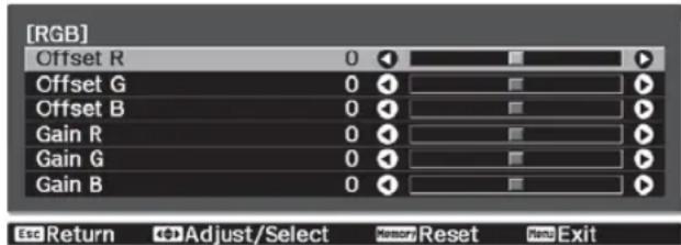 [RGB] Offset R 0 Offset G 0 Offset B 0 Gain R 0 Gain G 0 Gain B 0 ESC Return Edit Adjust/Select Memory Reset Find Exit