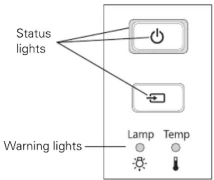 EPSON PowerLite Pro Cinema 9100 - What To Do When the Lights Come On or Flash - 1