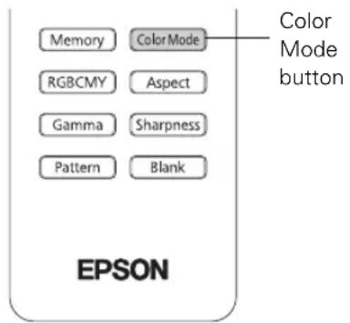 Memory Color Mode RGBCMY Aspect Gamma Sharpness Pattern Blank Color Mode button EPSON