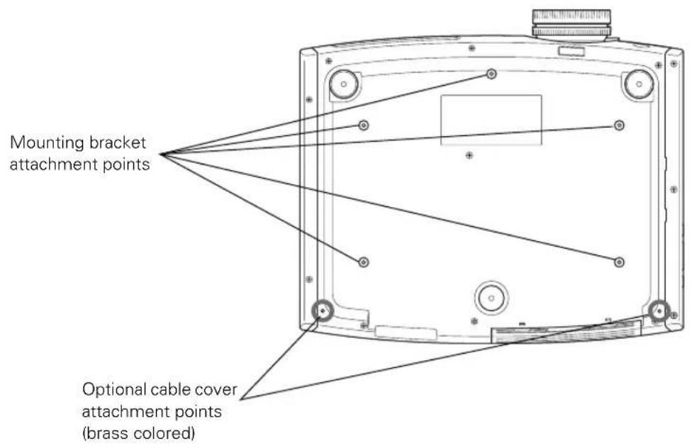 Mounting bracket attachment points Optional cable cover attachment points (brass colored)