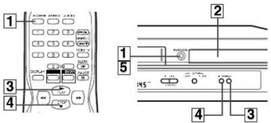SHARP DV-NC150U - Reproducción de DVD/CD - 3