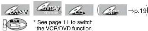 DVD-V * See page 11 to switch the VCR/DVD function.
