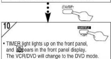 10 • TIMER light lights up on the front panel, and 44ears in the front panel display. The VCR/DVD will change to the DVD mode.