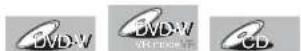 SHARP DV-NC150U - Time Search - 1