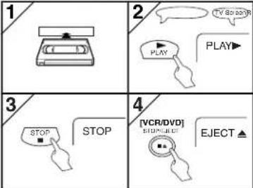 1 2 PLAY ▶ PLAY▶ 3 STOP ■ STOP 4 [VCR/DVD] STOP/LEFT EJECT ▲