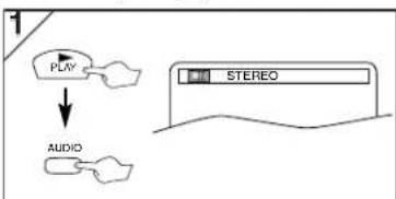 SHARP DV-NC150U - Stereo Sound mode - 2