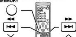 SHARP CD-G10000 - To scan the preset stations - 2