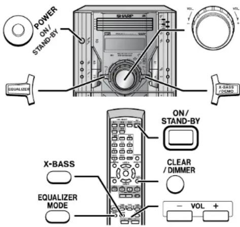 SHARP CD-G10000 - General control - 1