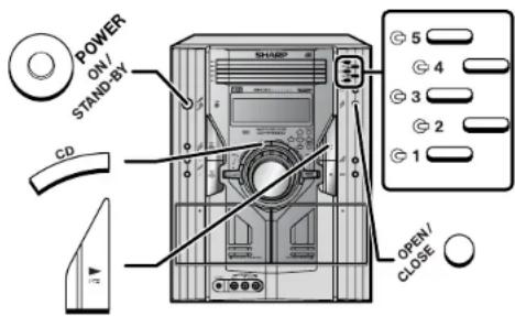 SHARP CD-G10000 - Auto power on function: - 1