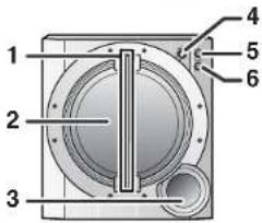SHARP CD-G10000 - Rear panel - 5