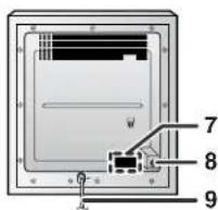 SHARP CD-G10000 - Rear panel - 6