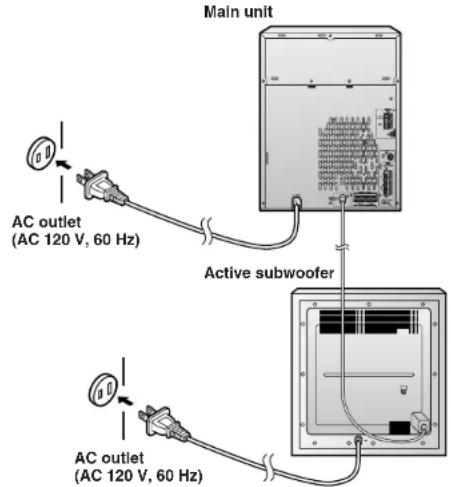 SHARP CD-G10000 - AC power connection - 1